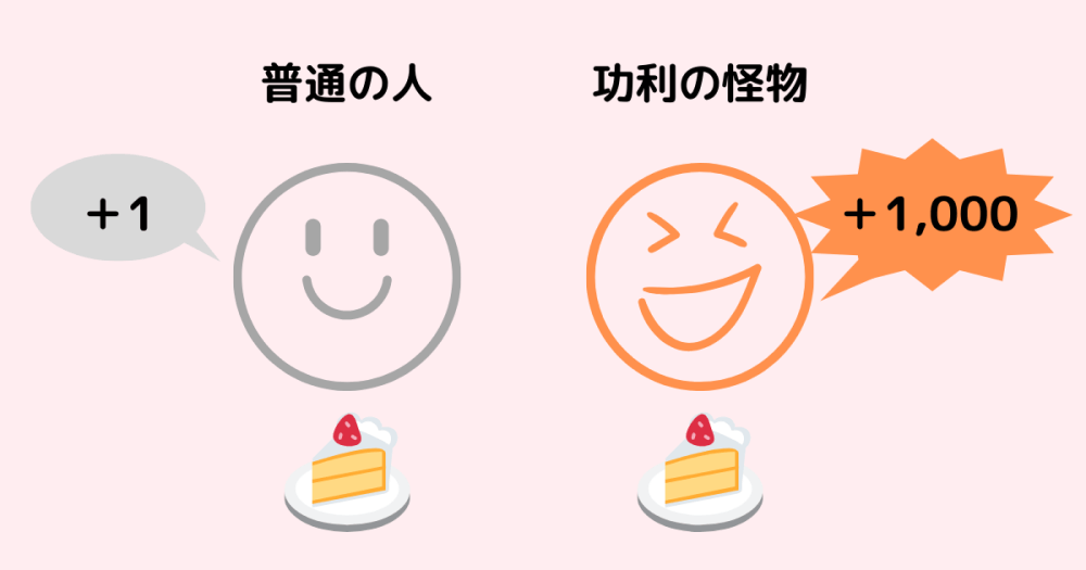 功利主義を具体例とともにわかりやすく解説!代表的な哲学者も紹介! - 哲学ちゃん