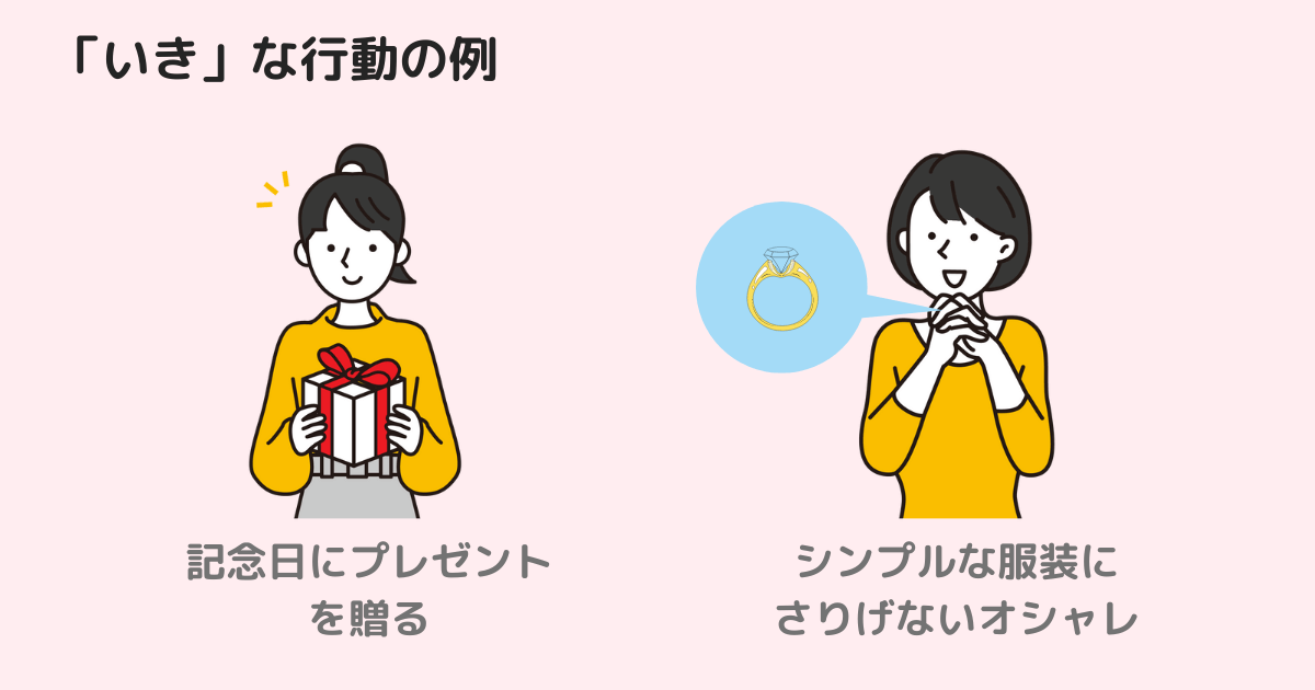 「いき」の具体例