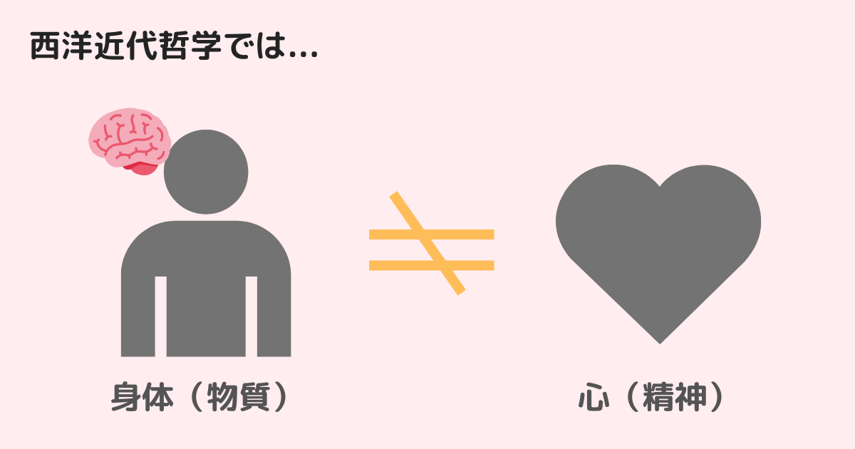 身体と心