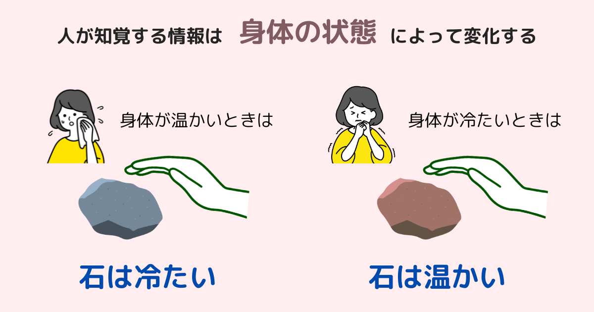 身体の状態によって石の情報は変わる