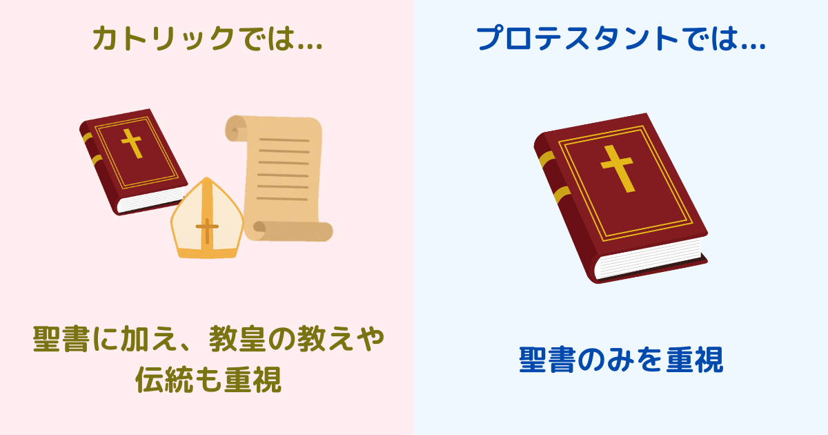 重視するものの違い