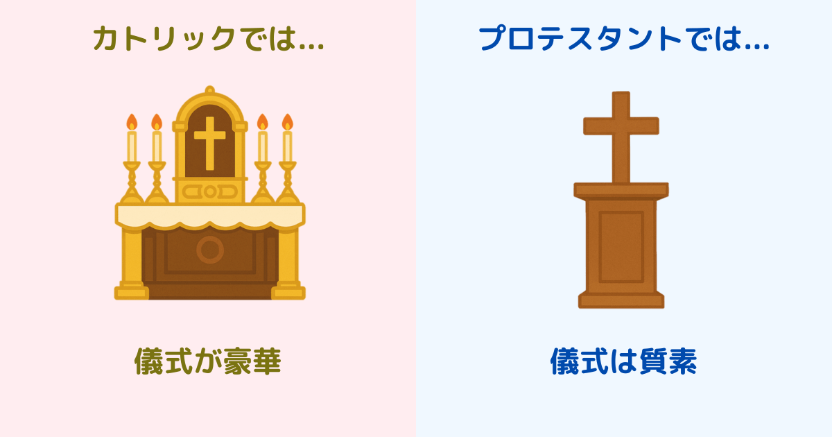 儀式の豪華さ