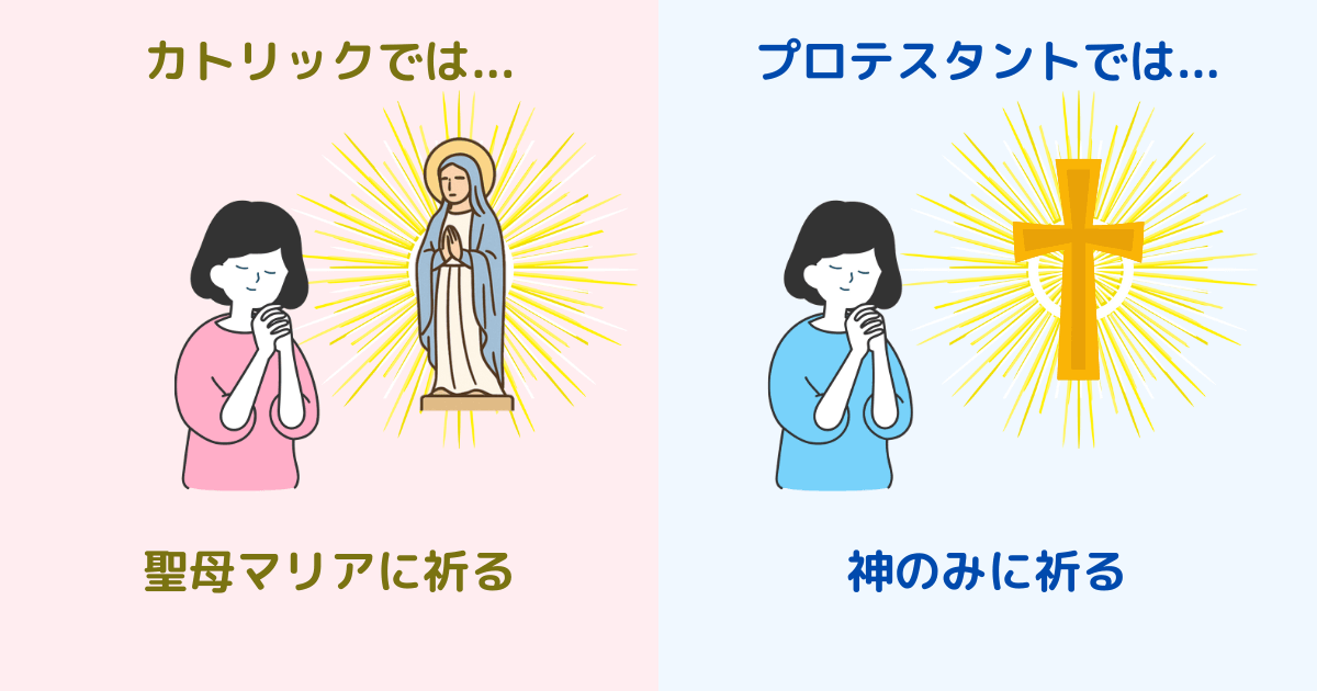 祈る対象