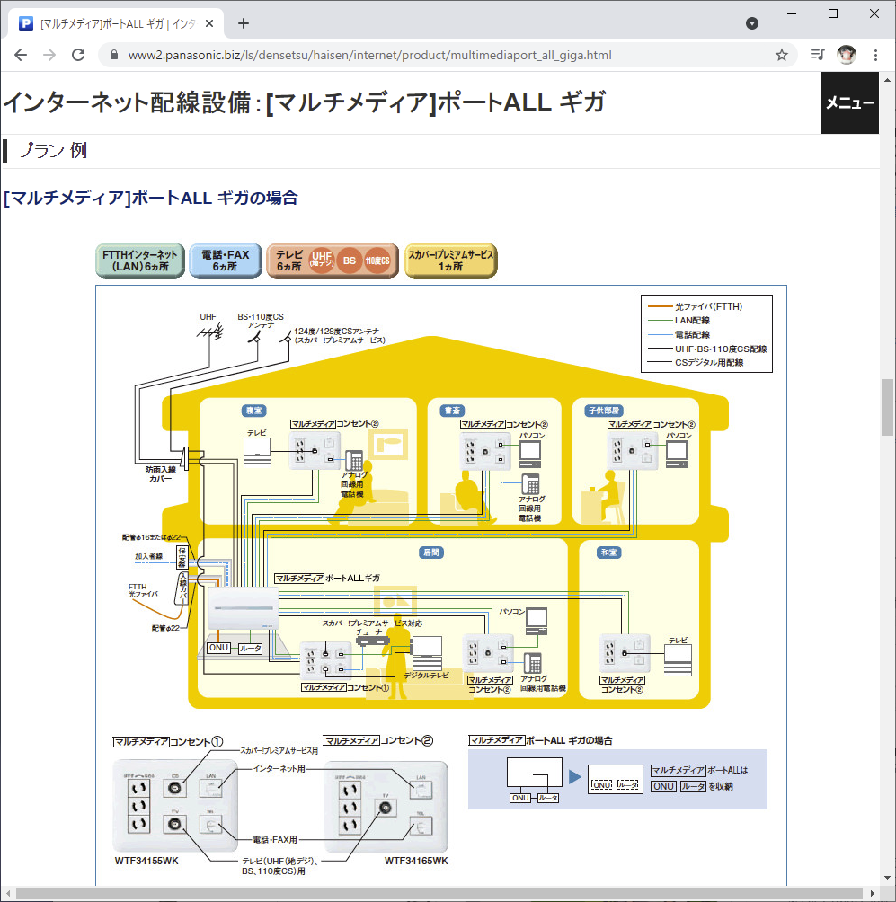 新築戸建て設計時のネットワーク設備について - ひよこブログ