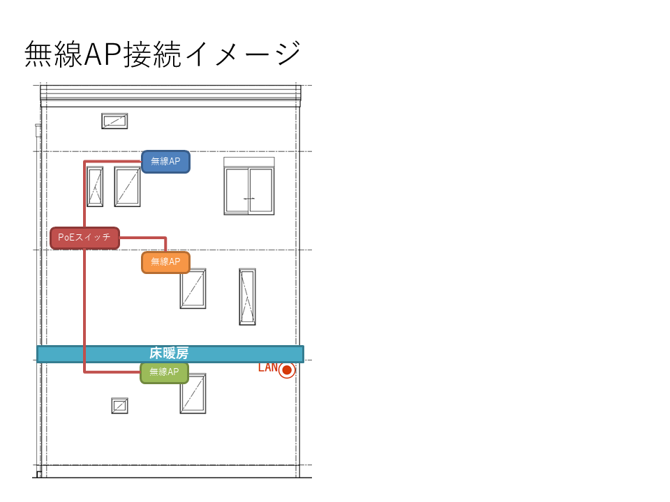 f:id:Hikari1019:20210919144453p:plain