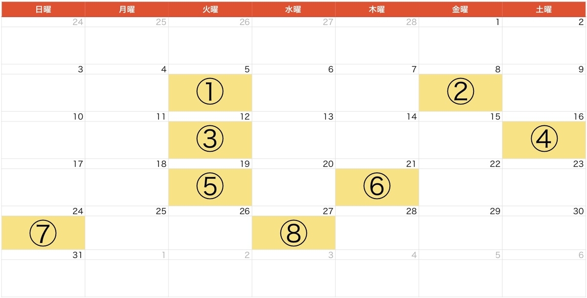 3月ジムカレンダー