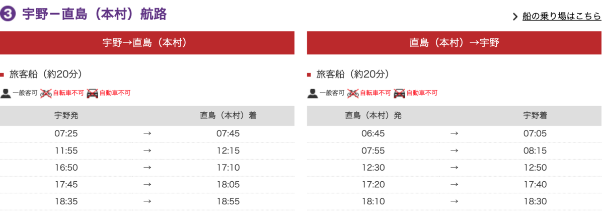 直島 本村 時刻表