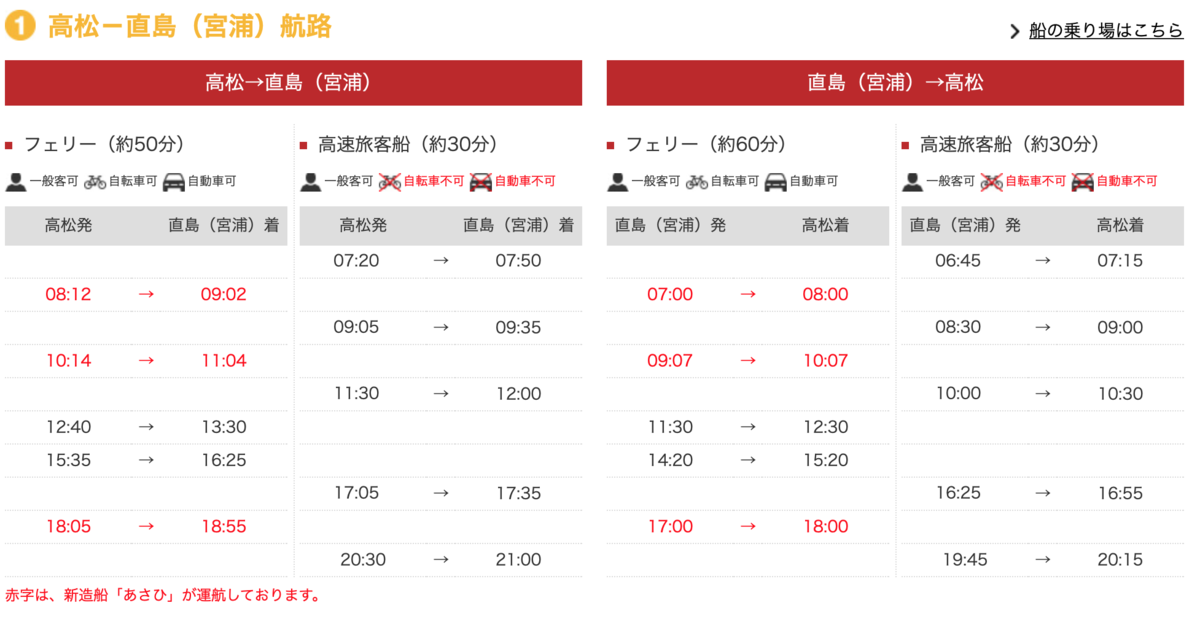 f:id:Hikari_22:20190503224205p:plain f:id:Hikari_22:20190503224205p:plain