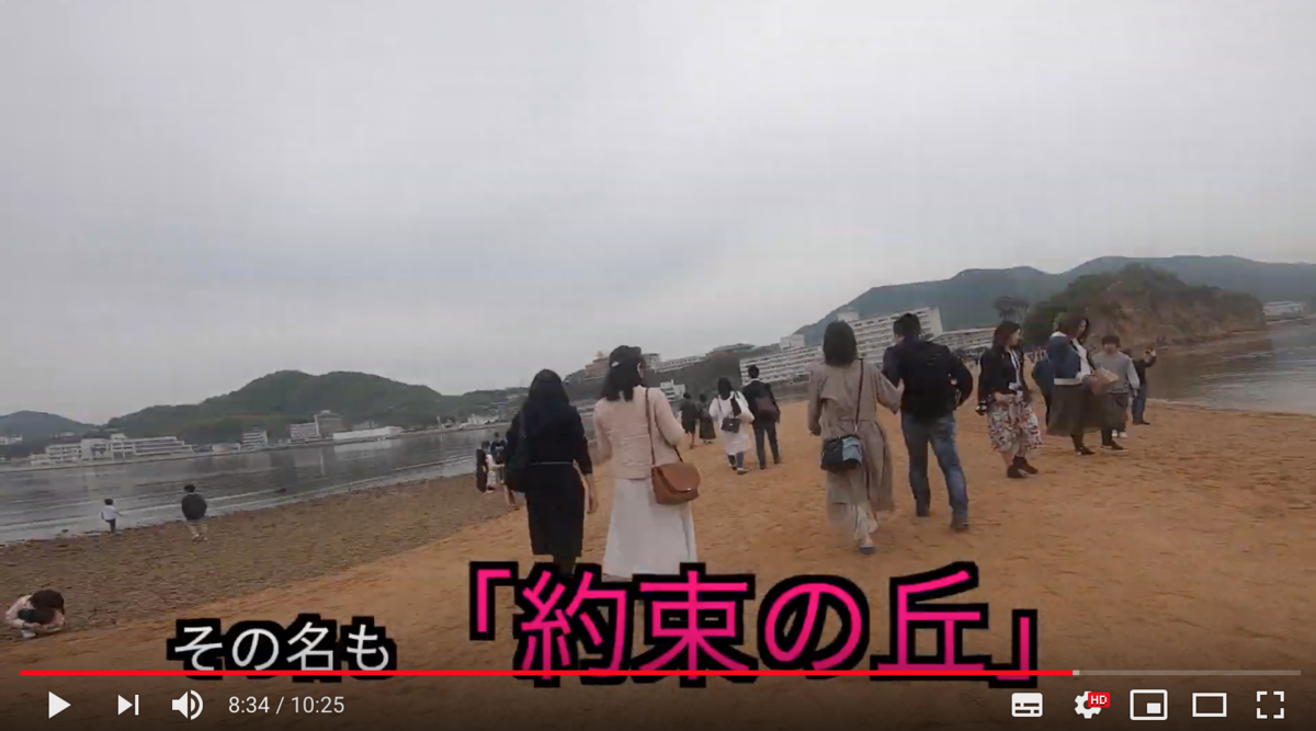 Final Cut Pro テロップ