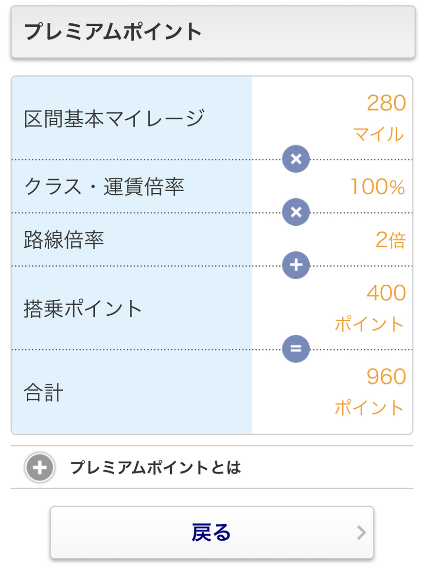 プレミアムポイントシミュレーション
