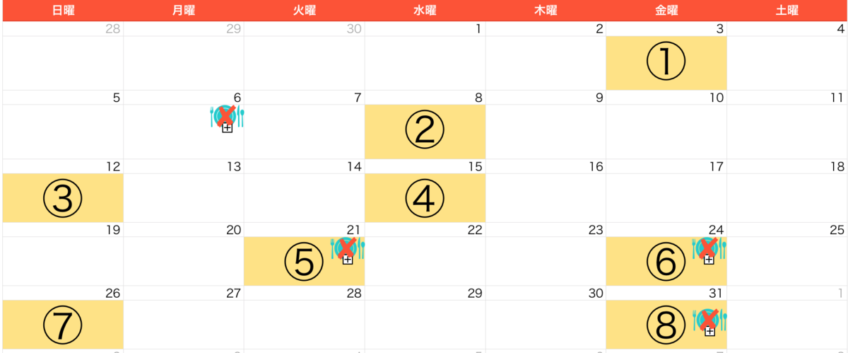 5月ジムカレンダー