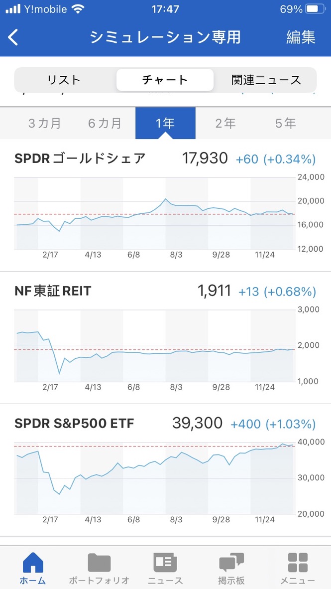 f:id:HikkiMorry:20210119185123j:plain