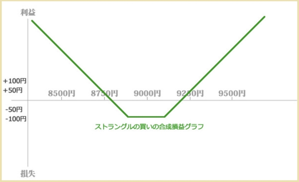 f:id:HikkiMorry:20210314123948j:plain