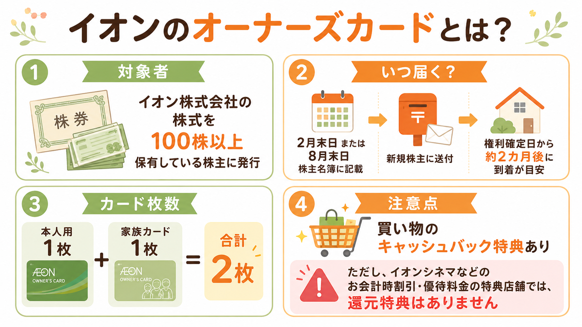 イオン シネマ 値上げ