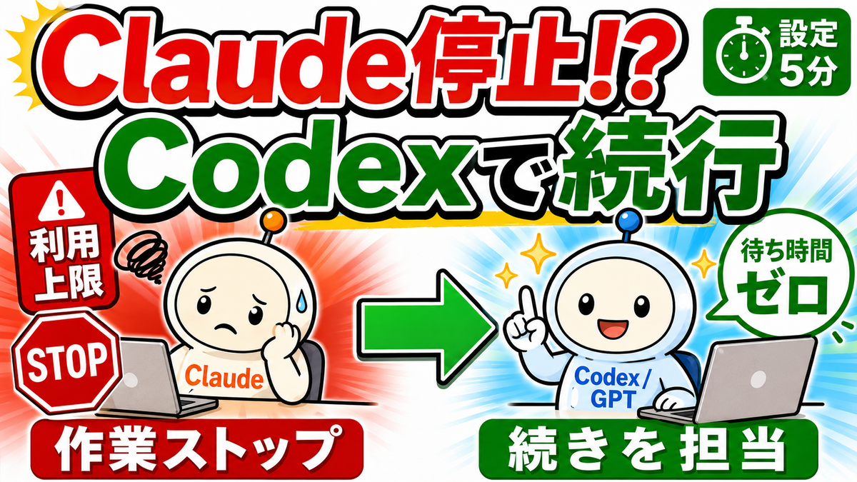 絶対やるべき！】Claude Codeの利用制限はCodex連携で乗り切れる｜設定