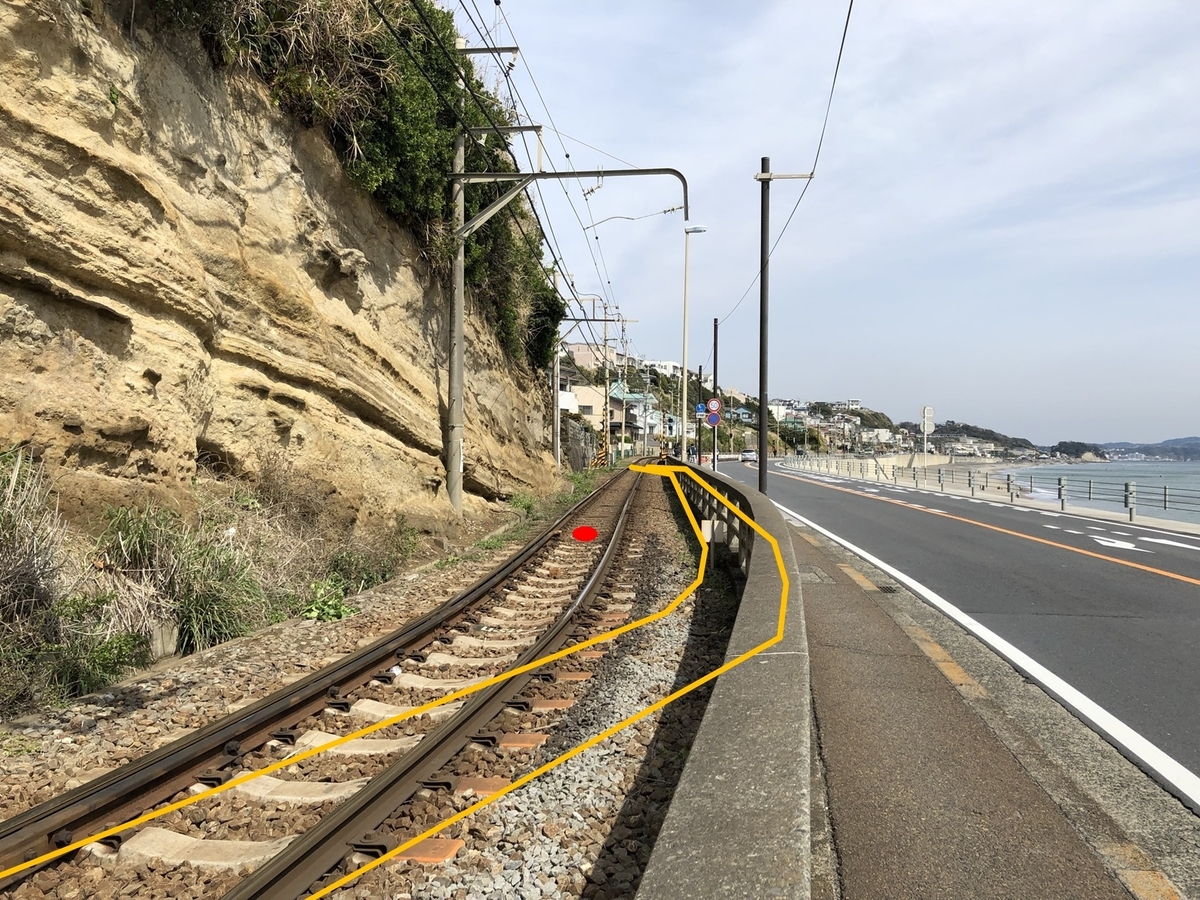 おやまかわ様ご予約品　江ノ電 江の島腰越 こゆるぎ神社 鉄道ジオラマ　Nゲージ 24-18 Nゲージ 江ノ電 昭和レトロな街並み 腰越商店街イメージ