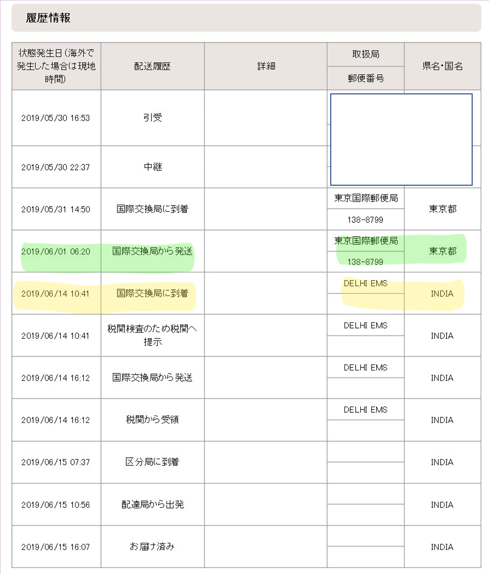 f:id:Himalayan:20190616032300p:plain