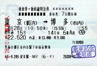 のぞみ15号 乗車券 新幹線特急券 紙切れ旅行記 のぞみ15号 乗車券 新幹線特急券 紙切れ旅行記