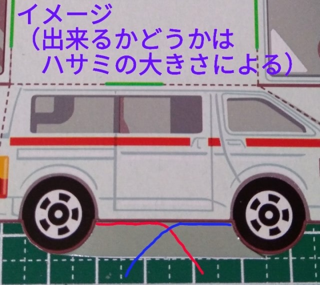 トミカ　救急車　ハサミ