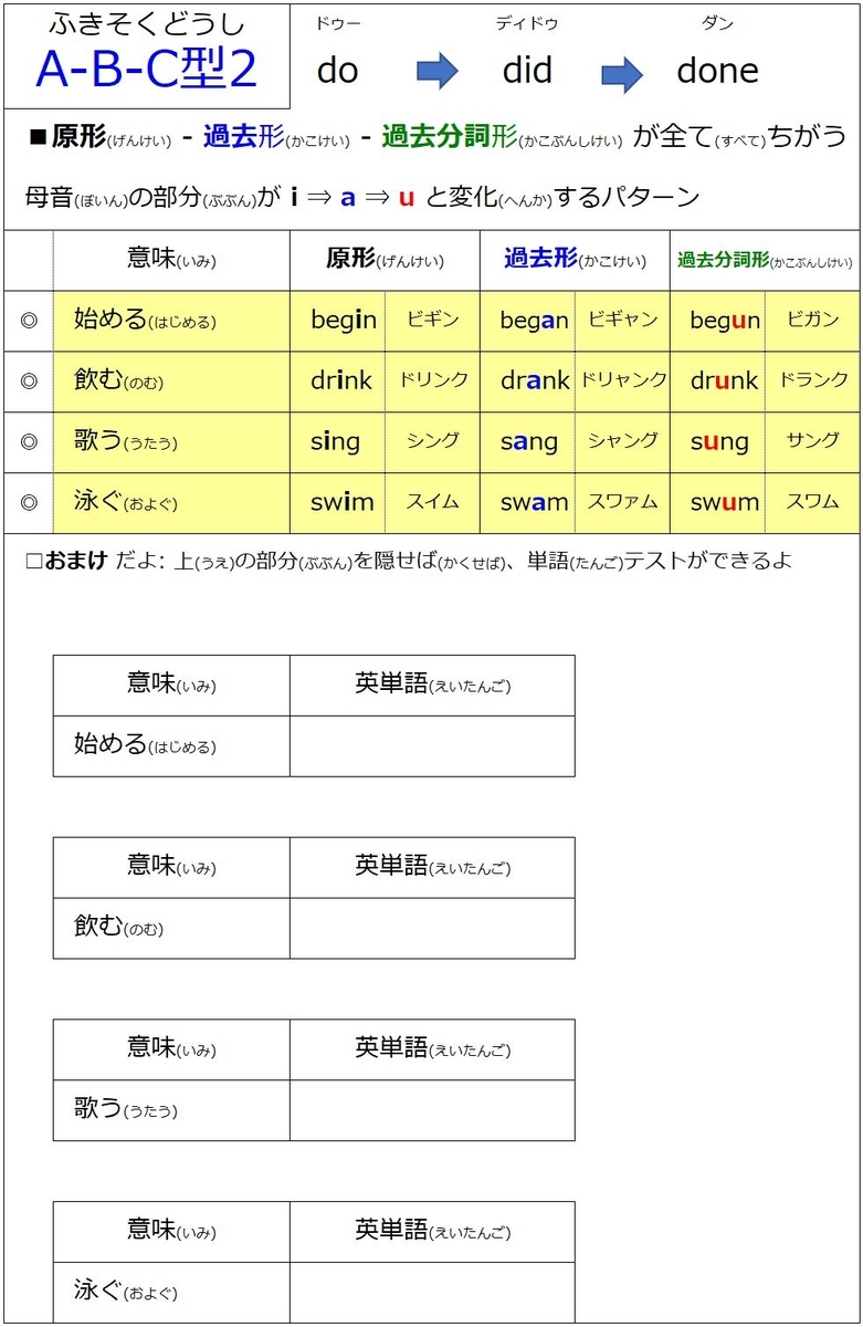 不規則動詞 A B C型 Begin Began Begun 日野 無料英語教室 ひあら 無料塾 H 不規則動詞 A B C型 Begin Began Begun 日野 無料英語教室 ひあら 無料塾 H