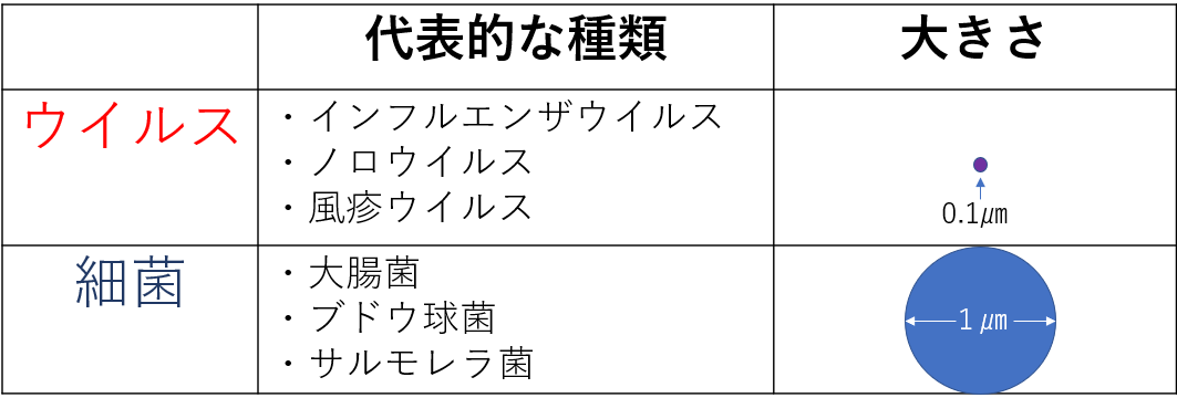 f:id:Hipumai45rabit:20200614204640p:plain