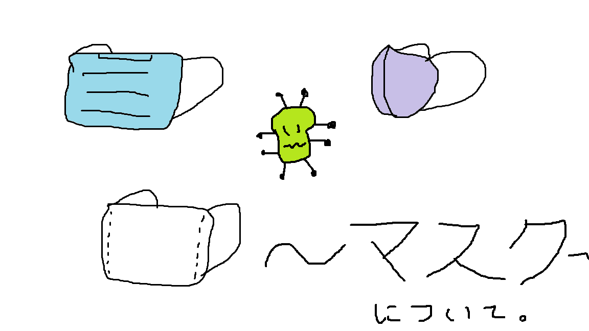 f:id:Hipumai45rabit:20200618152756p:plain