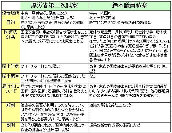 f:id:Hirn:20080528000015j:image