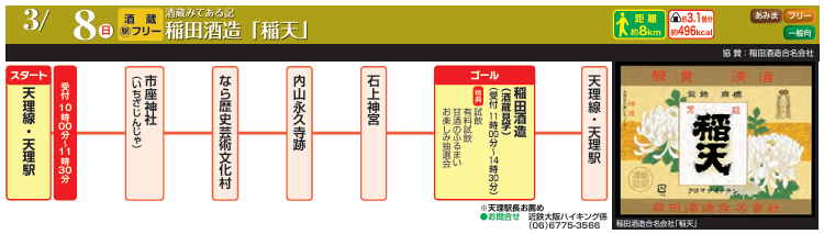 近鉄 酒蔵みてある記