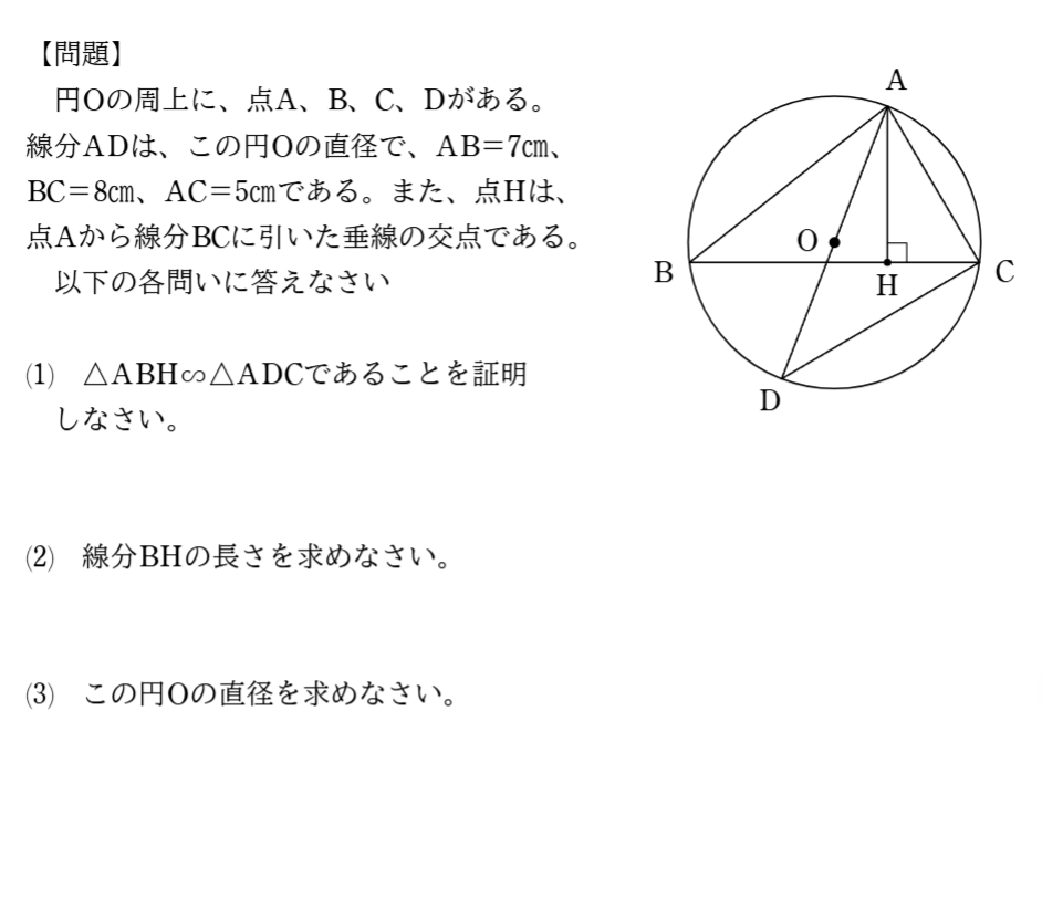 AI作成問題