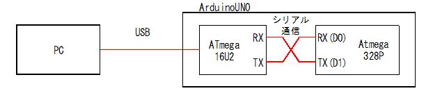 f:id:HiroCom777:20200517132643j:plain