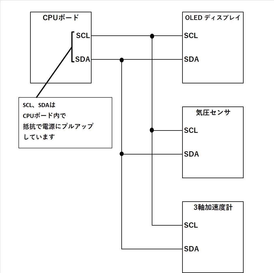 f:id:HiroCom777:20200916221539j:plain
