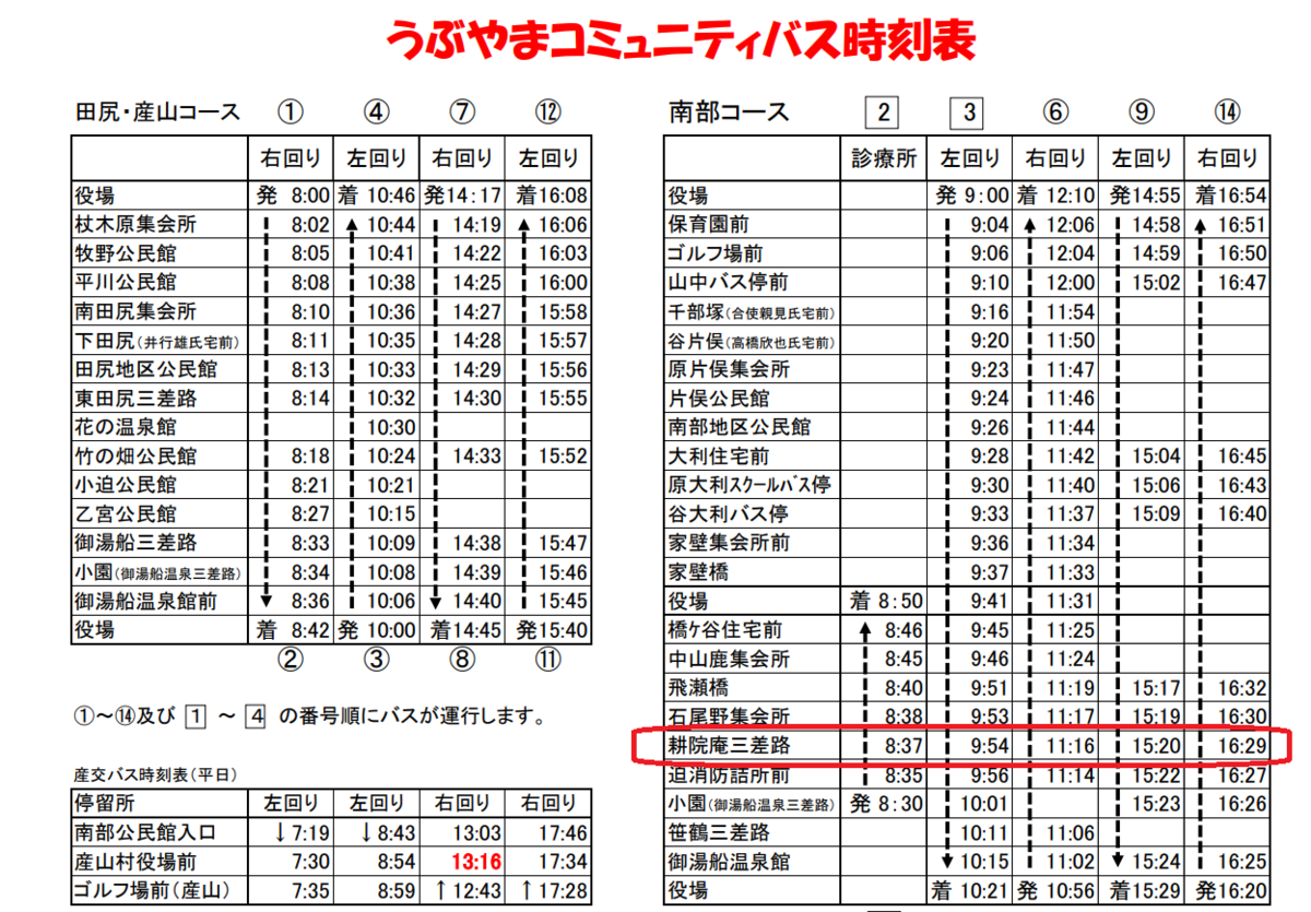 乗継日記 大野竹田バス「梅の木」～産交バス「産山村役場前」 - 路線