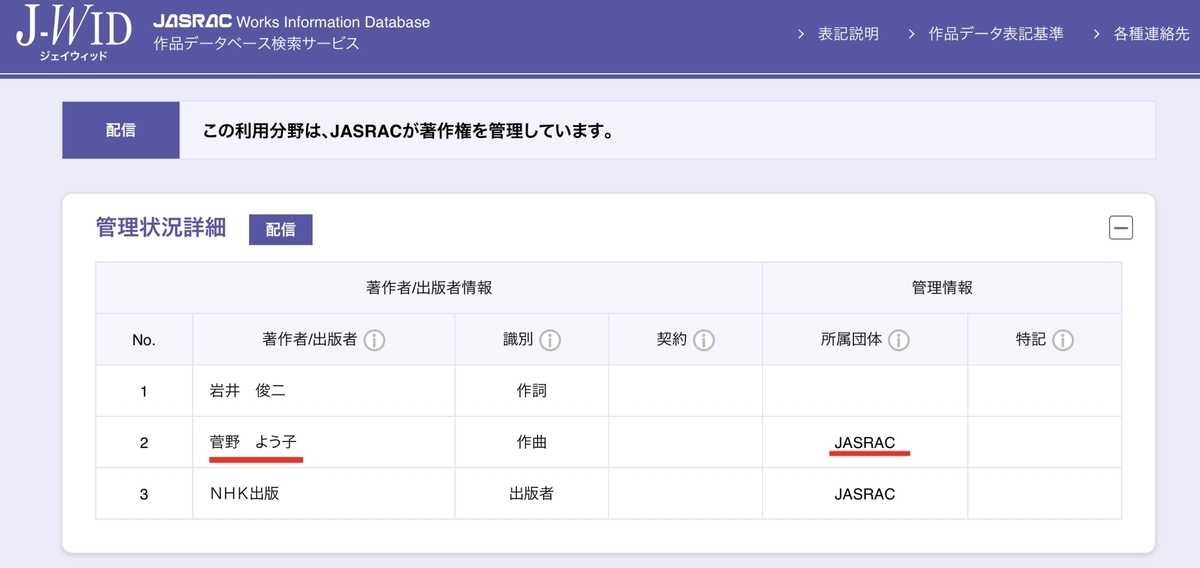 f:id:HiroPiano:20200803141919j:plain