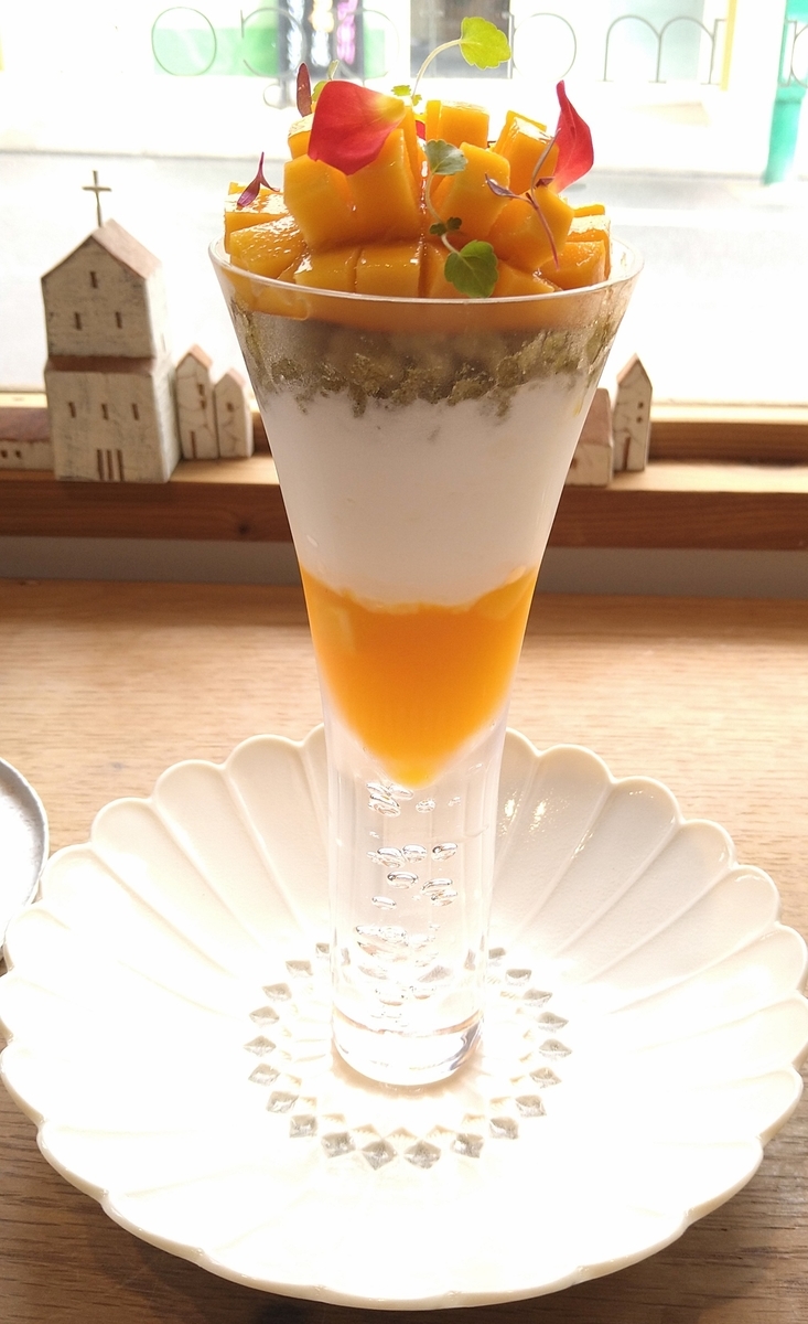 f:id:HiroPiano:20210714113946j:plain