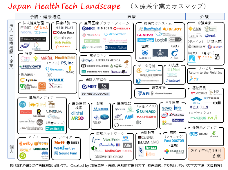f:id:HiroakiKato:20171230231737p:plain f:id:HiroakiKato:20171230231737p:plain