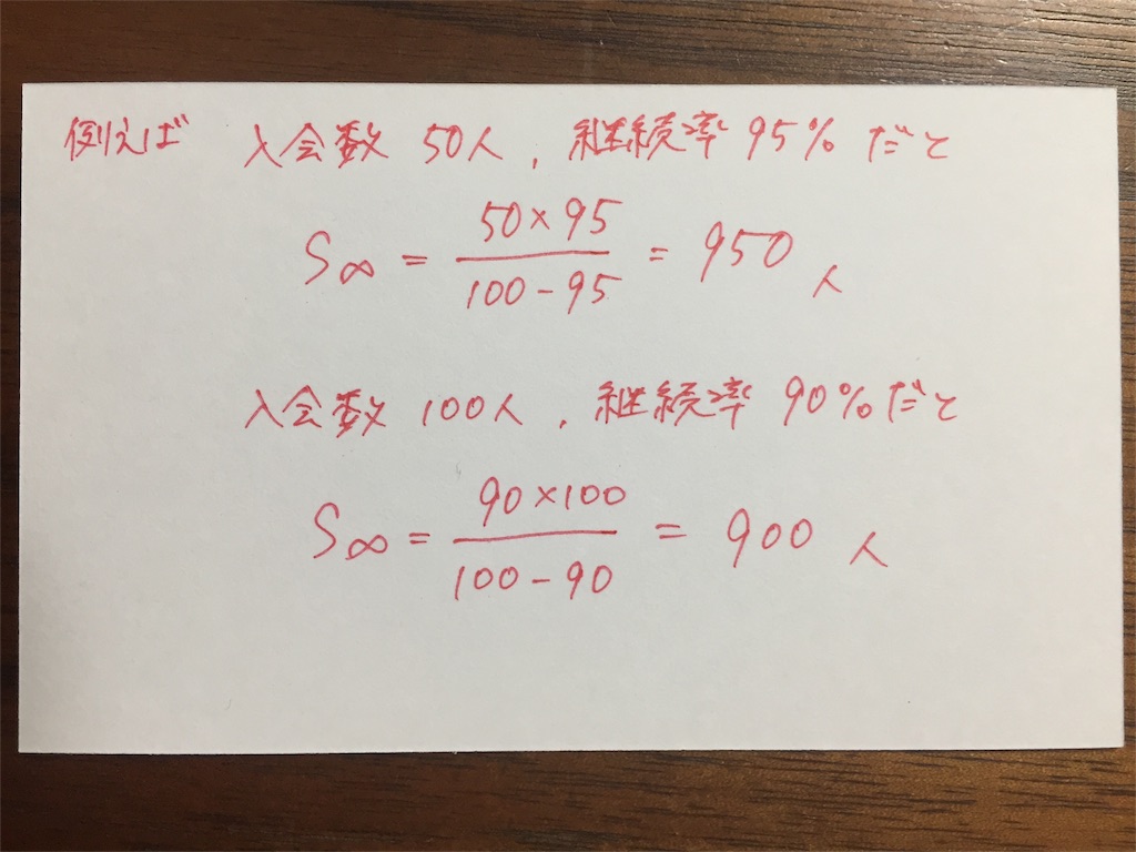 f:id:HiroakiKato:20180203063847j:image