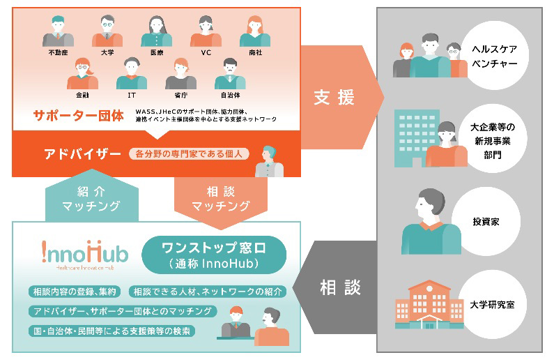 f:id:HiroakiKato:20191231110720j:plain f:id:HiroakiKato:20191231110720j:plain
