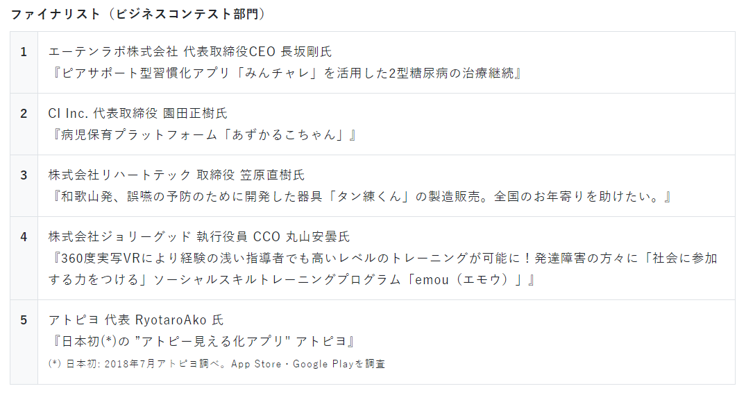 f:id:HiroakiKato:20191231225224p:plain f:id:HiroakiKato:20191231225224p:plain