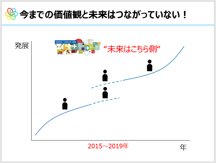 f:id:HiroakiKato:20200101015037p:plain f:id:HiroakiKato:20200101015037p:plain