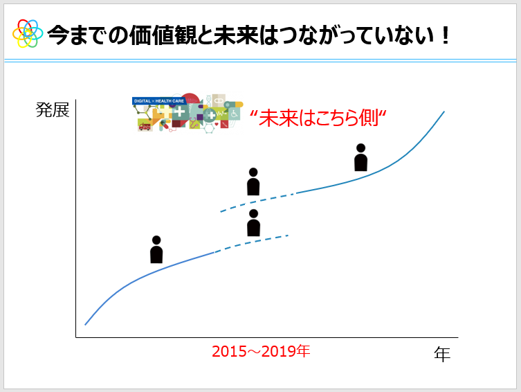 f:id:HiroakiKato:20200101015037p:plain