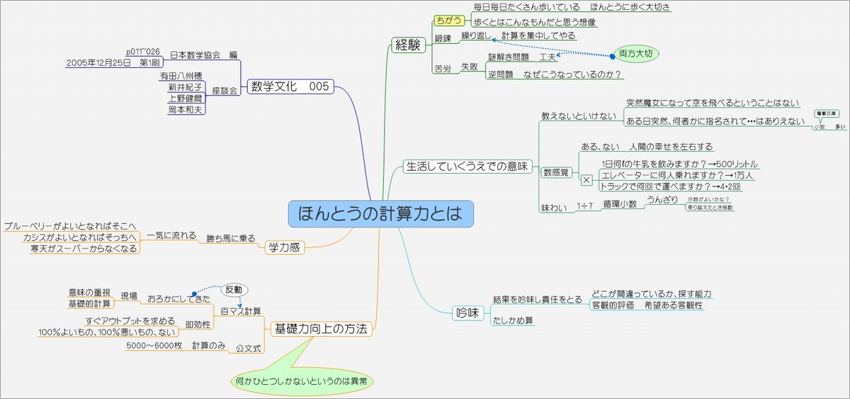 f:id:Hirobe-T:20060521143548j:image:w200 f:id:Hirobe-T:20060521143548j:image:w200