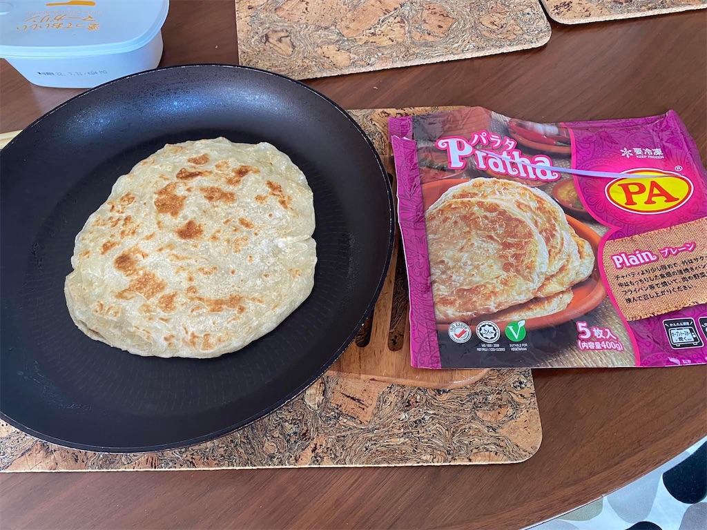 f:id:Hirodibangau:20230305204830j:image f:id:Hirodibangau:20230305204830j:image