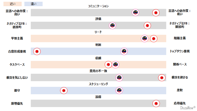 f:id:Hiroki666:20210120182838p:plain