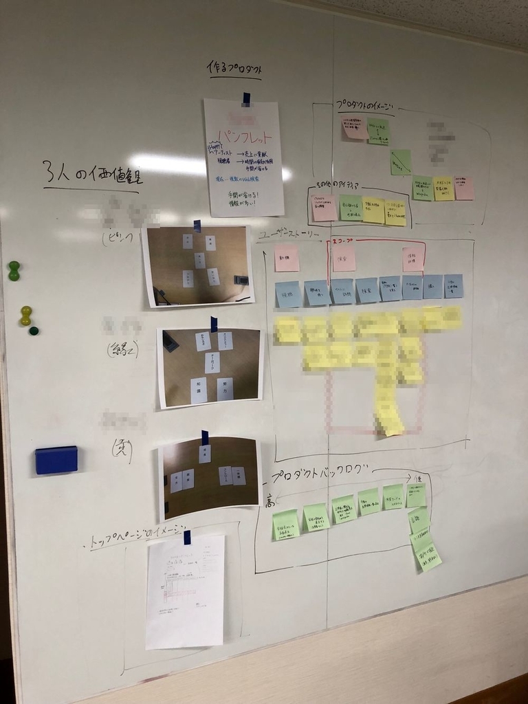 f:id:HirokiHachisuka:20190216220852j:plain f:id:HirokiHachisuka:20190216220852j:plain