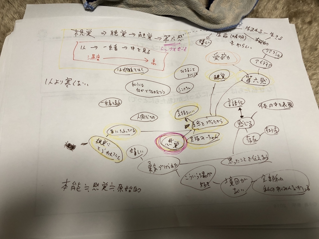 f:id:HirokiHachisuka:20190304234616j:plain f:id:HirokiHachisuka:20190304234616j:plain