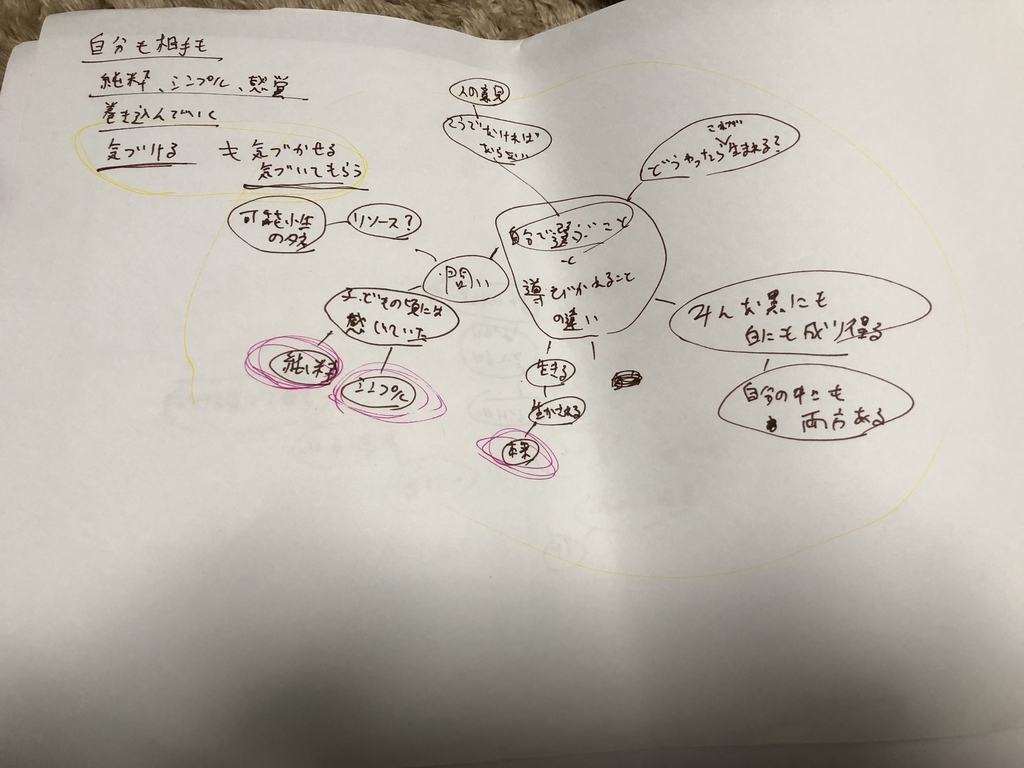 f:id:HirokiHachisuka:20190304234722j:plain f:id:HirokiHachisuka:20190304234722j:plain