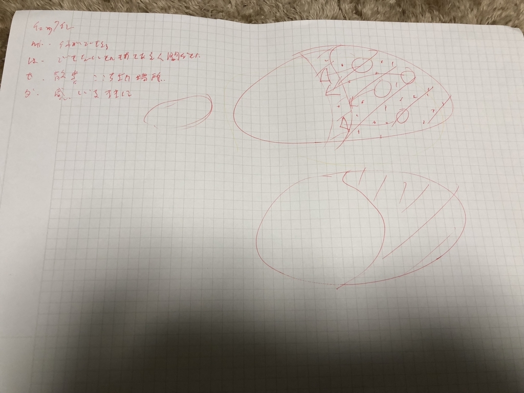 f:id:HirokiHachisuka:20190304234800j:plain f:id:HirokiHachisuka:20190304234800j:plain