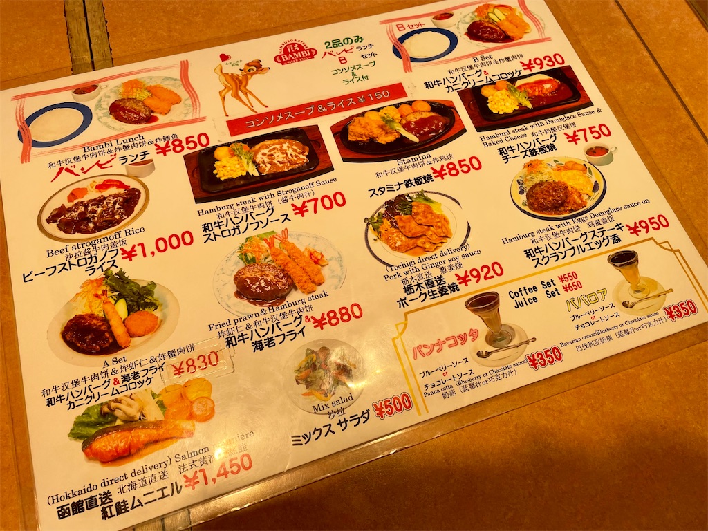 f:id:Hiromi2020:20220125210826j:image