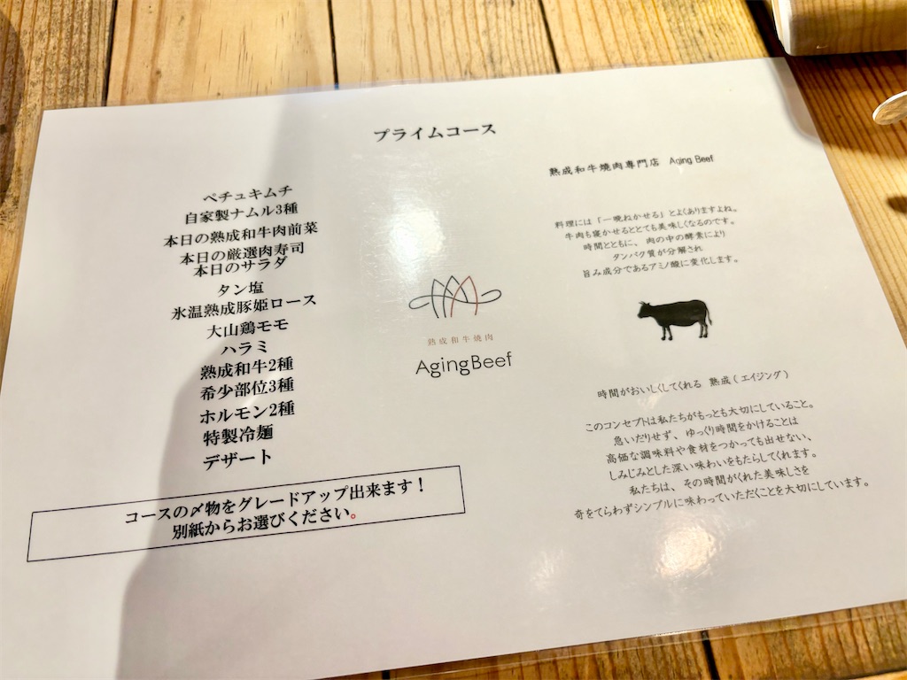 f:id:Hiromi2020:20250531105533j:image