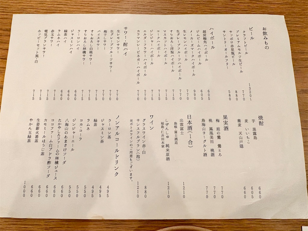 f:id:Hiromi2020:20251120204557j:image f:id:Hiromi2020:20251120204557j:image